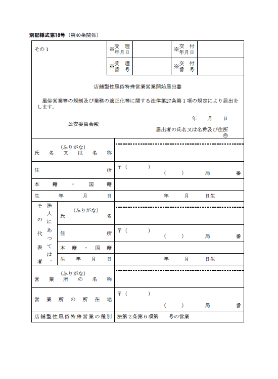 店舗型性風俗特殊営業・営業開始届出書サンプル