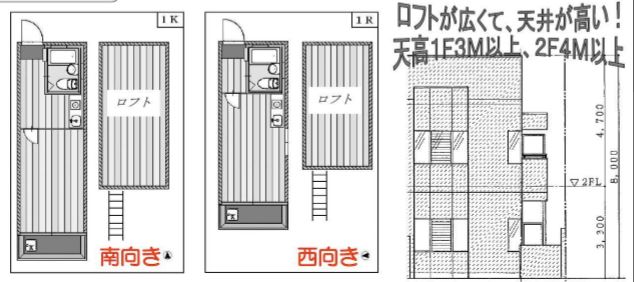 JR高円寺駅9分 10部屋一括（分割相談）のデリヘル事務所☆風俗承諾可